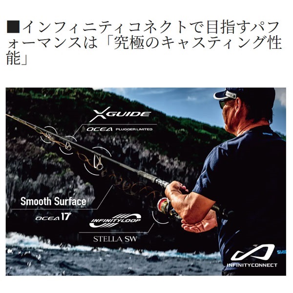 25 ステラ SW